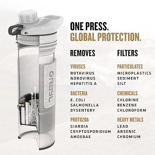 GRAYL GeoPress 24 oz Water Purifier Bottle - Filter for Hiking Camping Survival Travel (Peak White)