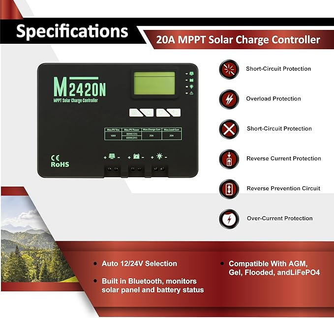 ECI Power 200W 12V Solar Power Kit | 2 x 12V 20Ah LiFePO4 Lithium Batteries | 200W Mono Rigid Solar Panels 20A MPPT Solar Charge Controller | RV Trailer Camper Marine Off Grid Solar Projects