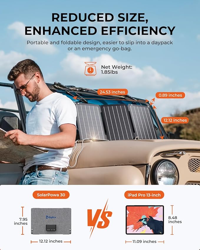 [Upgraded] BigBlue 30W Solar Panel Charger with Fast Charging USB-A and USB-C DC Ports SolarPowa 30 Portable Solar Panel IP68 Waterproof Compatible with iPhone Samsung iPad Small Power Station