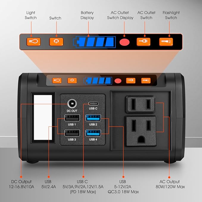 Takki Portable Power Station 111Wh Camping Solar Generator Lithium Battery Pack with 110V AC DC USB Ports LED Flashlight for Home Use Camping Laptop CPAP Emergency Power Backup