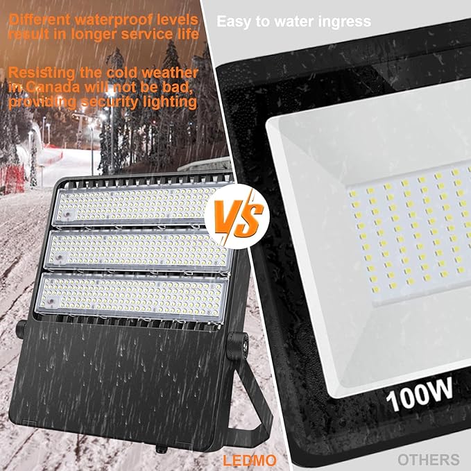 ledmo 360W LED Flood Light Super Bright 42000LM 5000K Adjustable Mount Outdoor Stadium Lights LED Arena Lights Commercial Lighting Fixture for GarageYard