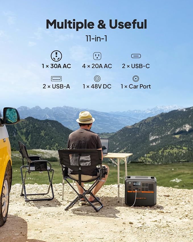 BLUETTI AC200PL Portable Power Station 2304Wh Solar Generator Expandable to 8448Wh w/ 4 2400W AC Outlets (3600W Power Lifting) 30A TT30 Output LiFePO4 Battery Backup for RV Camping Home Use