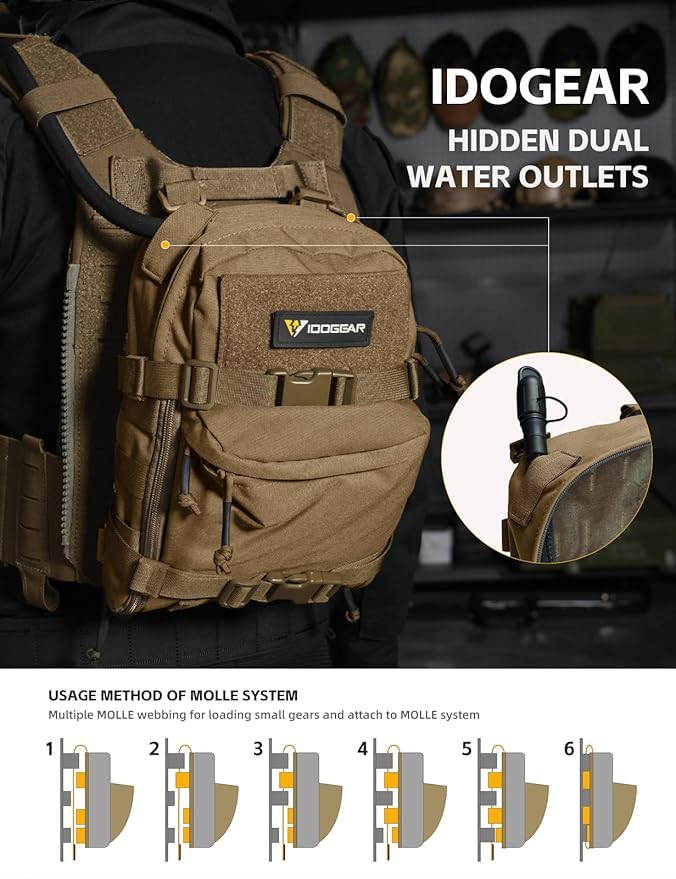 IDOGEAR Mini Tactical MOLLE Hydration Pack Water Reservoir Bag Outdoor Water Bladder Carrier Pack for Tactical Vest Backpack