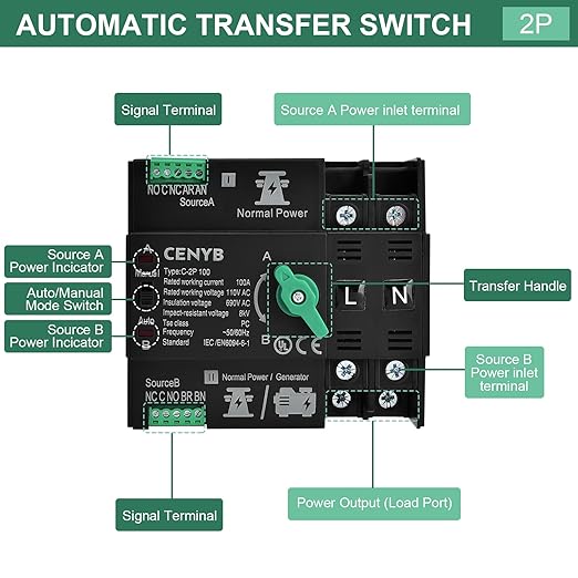 Automatic/Manual Transfer Switch for Home Generator 2P 63A AC110V Uninterrupted Power Supply DIN Rail Mount Toggle Changeover Module