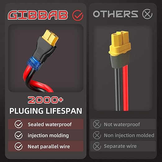 35FT 10AWG XT60 Solar Charging Cable GIBBAB Solar Panel Connector to XT60 Extension Charge Adapter Cable with Caps &amp Wire Ties for LiFePO4 Battery RV Portable Power Station Ecoflow Generator