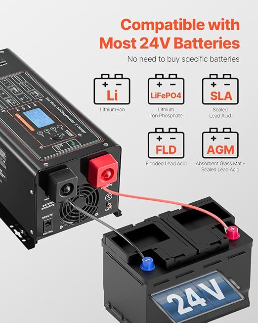 VEVOR Pure Sine Wave Inverter Charger 3000 Watt DC 24V to AC 120V Power Inverter with LCD Display Remote Control Solar Inverter for Off-Grid Solar RV Boat Home Compatible with Various Batteries