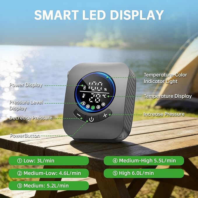 8000mAh Portable Camping Shower Upgrade Rechargeable Electric Shower Pump with 5 Gallon Bucket Intelligent LED DisplayPortable Shower for Outdoor