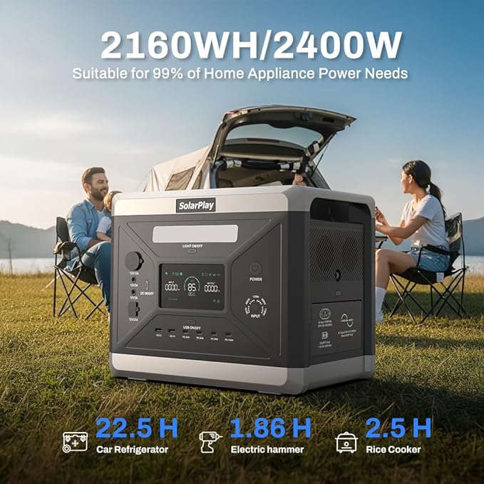 SolarPlay Portable Power Station 2400W (Peak 4800W) 2106Wh Solar Generator with 200W Solar Panel 1.5Hrs Fast Charging LiFePO4 Battery4 AC Outlets Emergency Power Station for Outdoor Battery Backup