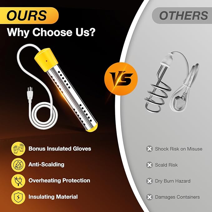 Portable Shower with Heater+Immersion Water Heater with Insulated Gloves