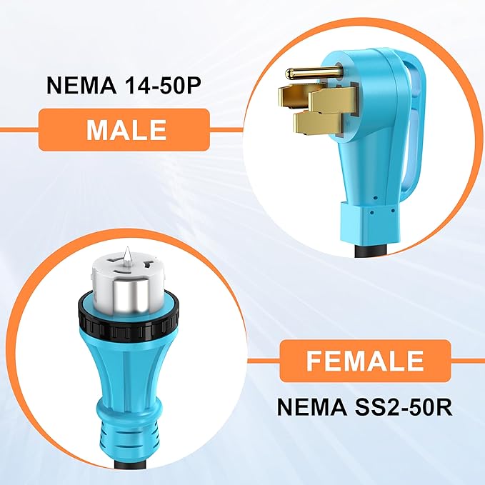 50 Amp 15 Feet Generator Extension Cord NEMA 14-50P Male to SS2-50R &amp CS6364 STW 6/3+8/1 AWG 125/250V Generator Power Cord Twist Lock Connectors for Generator to House