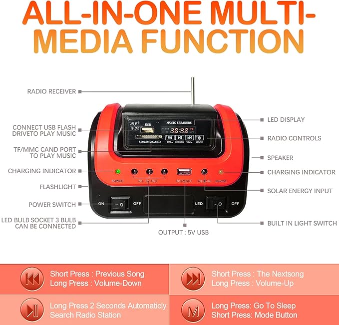 Solar GeneratorPortable Power Station with Solar Panel IncludedLiFePO4 Battery Mini Portable Generator with DC/USB OutletsQuiet Generators LED Flashlight for Home Use Camping(Red)