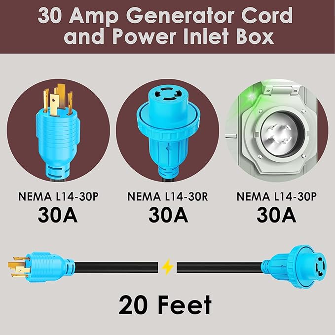 CircleCord 4 Prong 20 Feet 30 Amp Generator Extension Cord and Inlet Box with Locking Connector Heavy Duty NEMA L14-30P/L14-30R 125/250V 7500W 10 Gauge SJTW Generator to House Power Cord