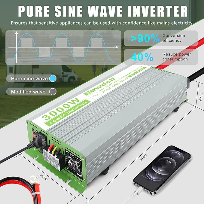 Newdeli 3000 Watt Pure Sine Wave Power Inverter 12V DC to 110V 120V AC Car Power Inverter for Vehicles Car Truck RV Solar Home- Car Inverter with 2 AC Socket 3.4A USB Remote Controller LCD Display