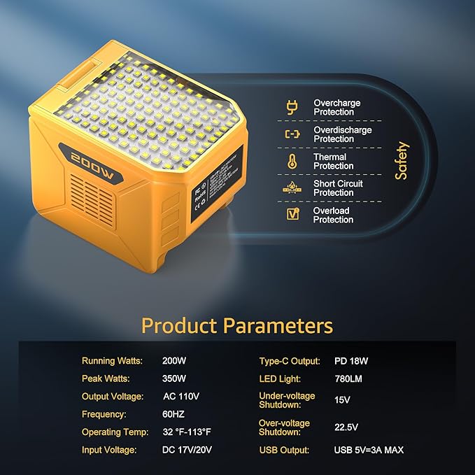 Power Inverter for DeWalt 20V Battery 200W (350W Peak) Portable Power Station Outdoor Generator Battery Converter with 2 USB-A &amp1 USB-C&amp110V AC &amp 500 LM LED Light (Tool Only)