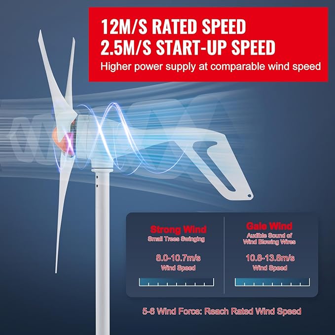 Happybuy 500W Wind Turbine Generator with Anemometer 12V Wind Power Kit 3-Blade Wind Generator MPPT Controller &amp Adjustable Windward Direction Ideal for Home Farm RVs Boats