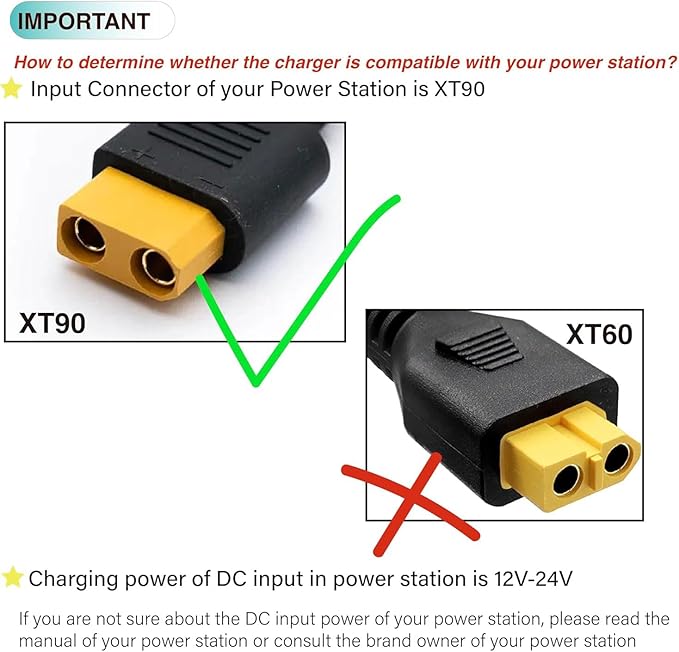 TAIFU DC12V/24V XT90 Car Charger for AFERIY AF-P110/P210/P310/2001A Portable Power Station FOSSiBOT F3600 Pro Bluetti AC200 AC200P AC200Max Solar Generator Cigarette Lighter 16AWG Power Supply Cord