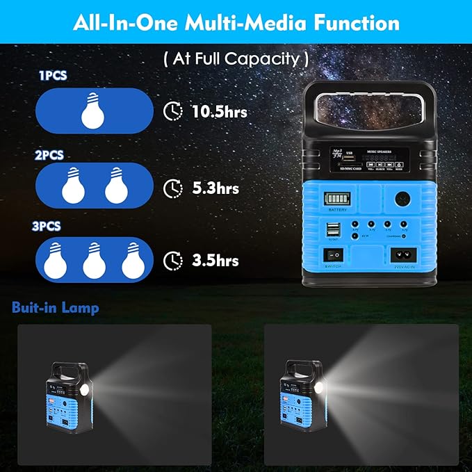Portable Power StationSolar Generator with Panels includedLiFePO4 Battery Pack Small Solar Powered Generator with DC/USB OutletsLED Flashlight for Home UseOutdoor Camping Quiet(Blue)