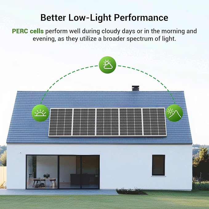HQST 100W 12V Monocrystalline Solar Panel with Solar Connectors High Efficiency Module PV Power for Battery Charging Boat Caravan RV and Any Other Off Grid Applications