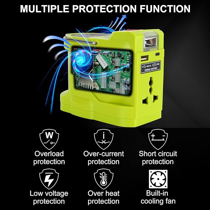 DC 18V to AC 110V Power Inverter Compatible with Ryobi One 18V Battery 200W Portable Modified Sine Wave Power Inverter Converter with LED Light USB and Type-C Port(No Battery)