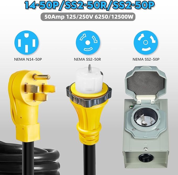 50 Amp Generator Cord 25FT and Power Inlet Box NEMA 14-50P Male to SS2-50R 125/250V Twist Lock Connector with Pre-Drilled NEMA SS2-50P Generator Inlet Box for Generator to House