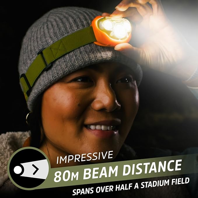 Energizer LED Headlamp PRO (4-Pack) IPX4 Water Resistant Headlamps High-Performance Head Light for Outdoors Camping Running Storm Survival LED Light for Emergencies (Batteries Included)