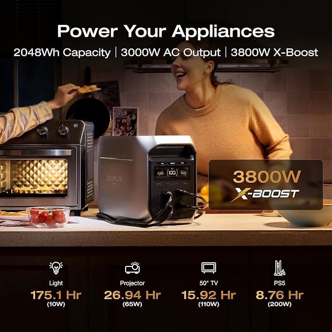 EF ECOFLOW Portable Power Station DELTA 3 MAX Plus Extra Battery 2048Wh LiFePO4 Expansion Battery for Power Station DELTA 3 Max Plus and DELTA 3 Ultra Plus