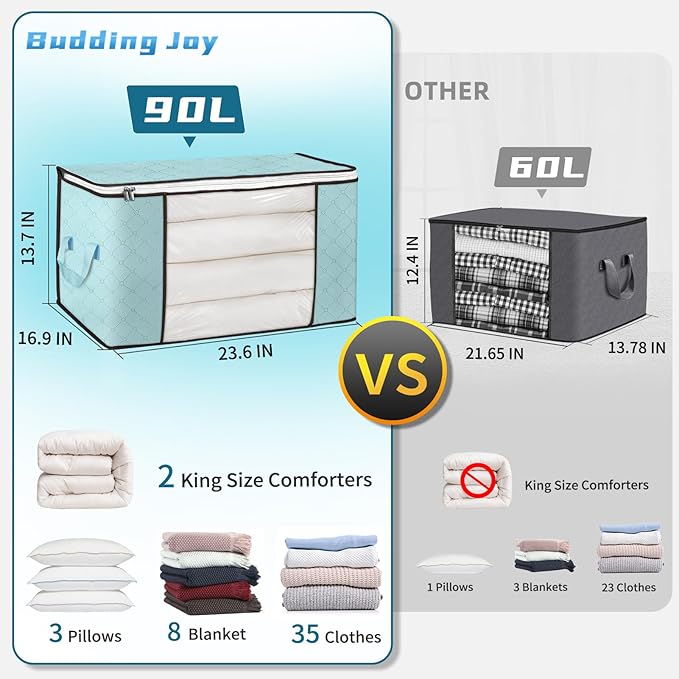 Budding Joy 90L Large Storage Bags 8 Pack Clothes Storage Bins Foldable Closet Organizer Storage Containers with Durable Handles Storage and Organization Blanket Pillows and Toys (Blue)