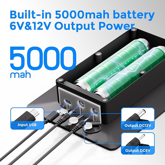 Solar Panel for Trail Cameras 5000mAh Solar Battery Charger Kit with 12V 1A &amp 6V 1.5A Dual Output Built-in Lithium Battery | IP65 Waterproof Compatible with Bushnell Stealth Cam Wildgame
