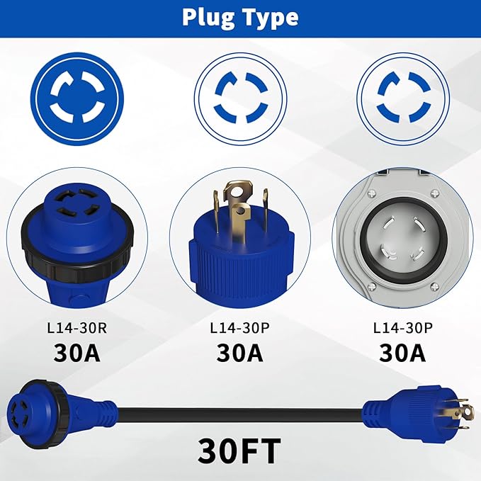 30 Amp Generator Cord and Power Inlet Box 30FT 125V/250V 4 Prong SJTW Generator Extension Cord Pre-Drilled 30 Amp Inlet Box Interlock Kit NEMA L14-30P to L14-30R Twist Locking ETL Listed