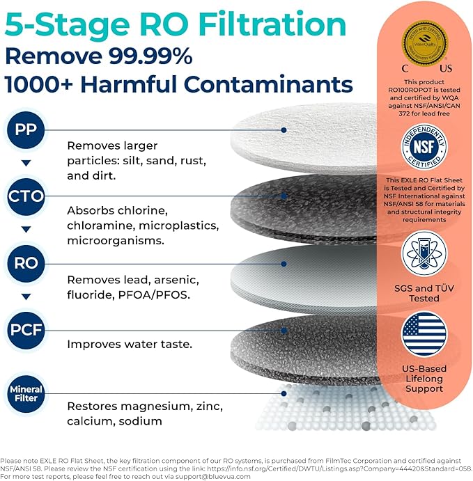 Bluevua RO100ROPOT Countertop Reverse Osmosis Water Filter System Portable RO Filtration with Remineralization No Installation WQA Certified - ROPOT 5-Stage RO