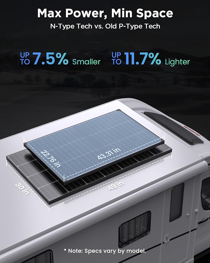 240W N-Type Bifacial Solar Panel 16BB 25% High-Efficiency Dual-Module Parallel Anti-Shade Design 30% Extra Dual-Sided Output for RV Van Camping Home Rooftop Off-Grid Systems(2x120W)