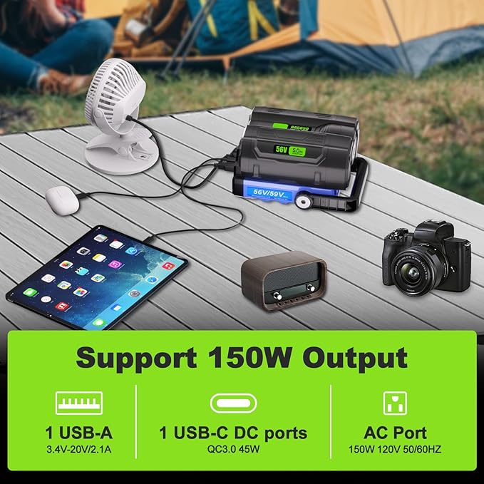 Replacement Inverter for EGO 150W Power Inverter PAD1500 PAD1800 PAD5000 Portable Power Station Compatoble with EGO 56V Indoor and Outdoor Use Battery for Ego Power Station