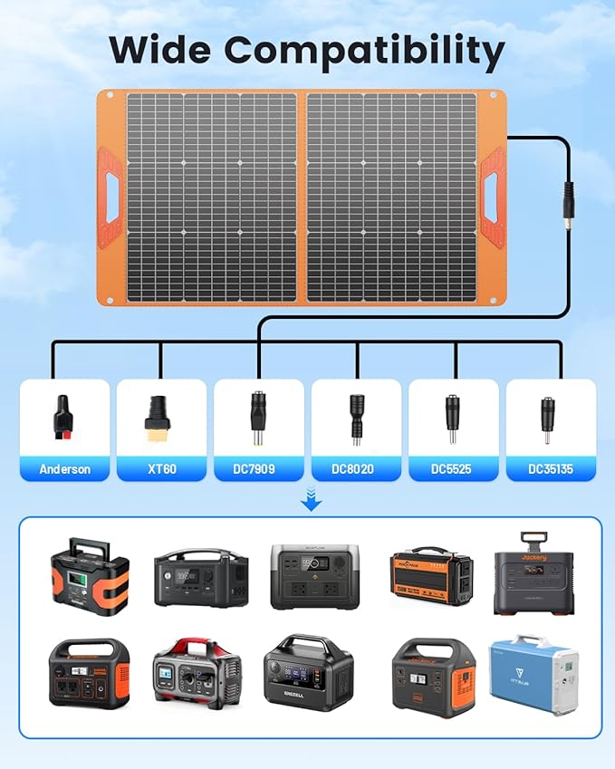 100W Portable Solar Panel for Power Station 19.8V Foldable Solar Charger with DC/XT60/Anderson Cable &amp QC3.0 USB Outputs 23% High Efficiency IP65 Waterproof 2 Kickstands for Outdoor Camping RV T