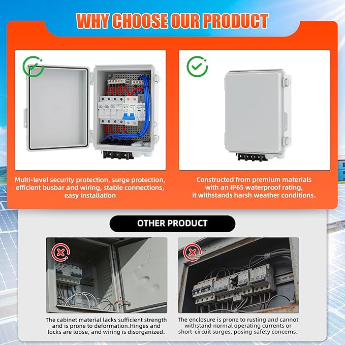 4 String Solar Combiner Box IP65 Waterproof PV Combiner Box with 20A Rated Current Fuse 63A Air Circuit BreakerLightning Arrester for On/Off Grid Solar Panel System