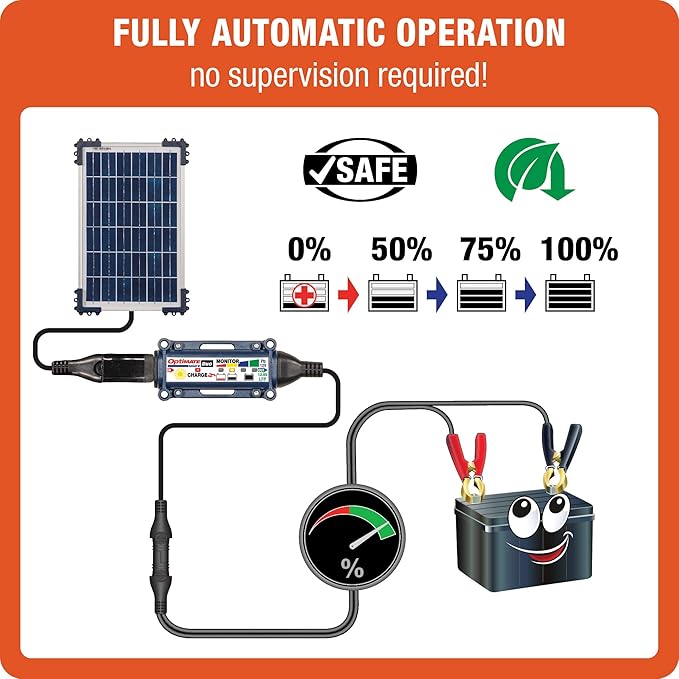 Optimate Solar Duo 10W TM522-D1 6-Step 12V / 12.8V 0.83A Weatherproof Solar Battery Saving Charger &amp maintainer
