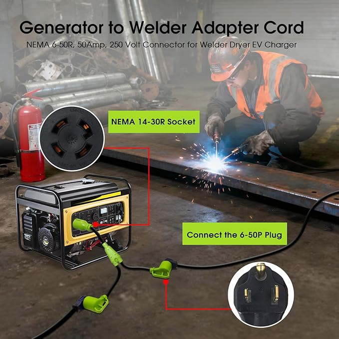 30Amp Generator to Welder Y Splitter Adapter NEMA L14-30P to NEMA 6-50R/6-30R Y Splitter Cord Adapter for 50Amp and 30Amp Welder and Level 2 EV Charger 240V STW 4/10 AWG 2.5FT