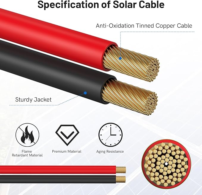 daitoku Solar Cable Gland Entry with 10FT 10AWG Solar Extension Cable Solar Junction Box MC4 Connectors for Roof Panels on RV Boat Camper Van Building Garage Shack