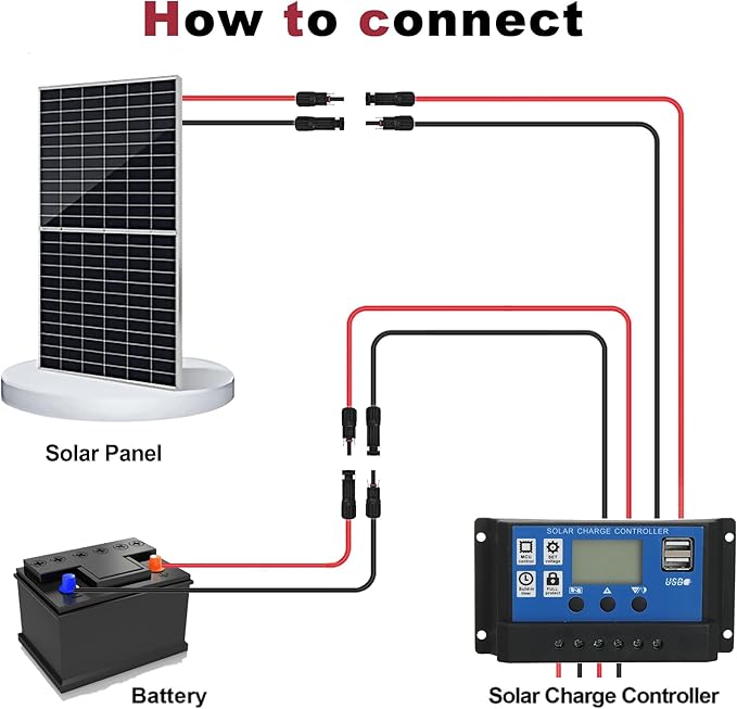 Solar Extension Cable 10 Gauge Solar Panels Wire 20Ft 10AWG (6mm²) PV Wire SJZSUNRUN Tinned Copper Wire with 2 Pairs Solar Connectors for Outdoor Automotive Marine (20Ft Black&amp 20Ft Red)