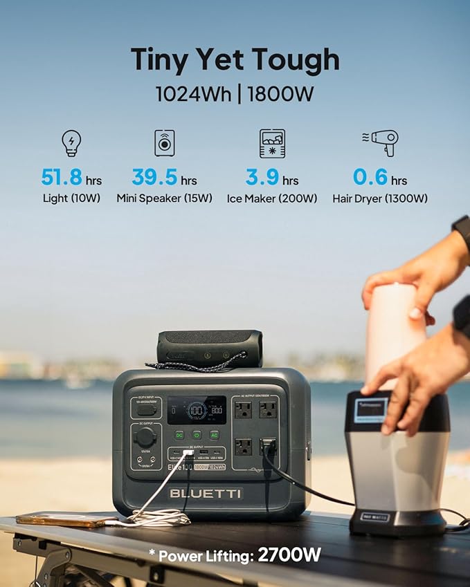 BLUETTI Elite 100 V2 Portable Power Station 1024Wh LFP Battery Backup w/ 4 1800W AC Ports (3600W Surge) 35% Smaller Fast Charge and UPS Solar Generator for Camping Road Trip Outages Home Backup