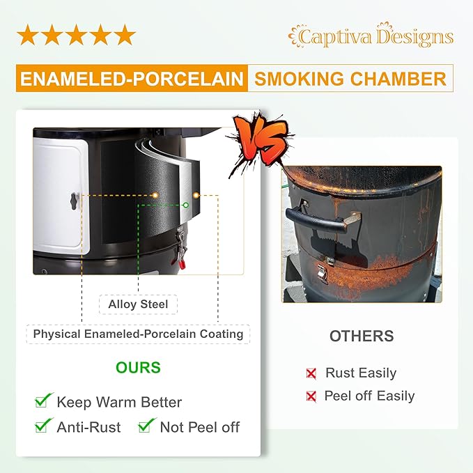 Captiva Designs 18-inch Vertical Charcoal Smoker Grill with Porcelain-Enameled Smoking Chamber Wood Mountain Smoker for Meat Turkey and BBQ with Built-in Thermometer