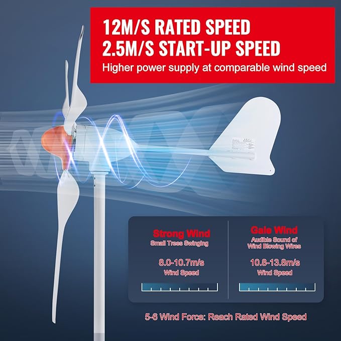 Happybuy 800W Wind Turbine Generator 12V Wind Turbine Kit 3-Blade Wind Power Generator with MPPT Controller Adjustable Windward Direction &amp 2.5m/s Start Wind Speed for Home Farm RVs and Boat