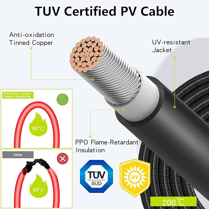 33Ft 10AWG Solar Cable Extension with Protection Cover Solar Wire with Tool-Free Solar Connectors IP68 Waterproof PV Cable Solar Panel Extension Cable 10Gauge for Home Boat RV Solar Panels(33ft)