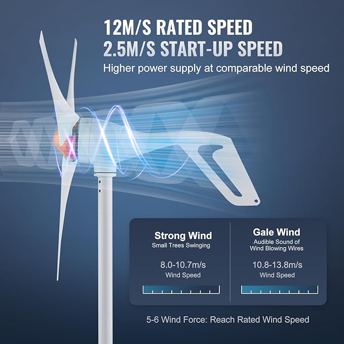 VEVOR 500W Wind Turbine Generator 12V Wind Turbine Kit with MPPT Controller 3-Blade Wind Power Generator with Adjustable Windward Direction 2.5m/s Start Wind Speed for RVs Boats Home Farm