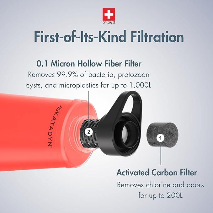 Katadyn BeFree 1.0L Ultralight Collapsible Water Filter Bottle for Hiking Camping Backpacking
