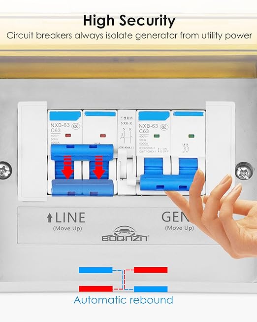 Prewired Transfer Panel for Portable Generators 15000 Watts 240V 60A Manual Transfer Switch Kit Easy Wiring