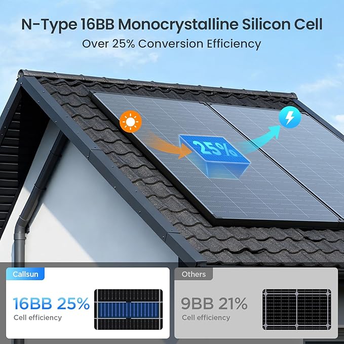 430W Anti-Shading Bifacial Solar PanelCallsun 2PCS 215 Watt N-Type 16BB Monocrystalline PV Module Over 25% High EfficiencyIdeal for 12V/24V SystemRVMarinePower StationOff-Grid
