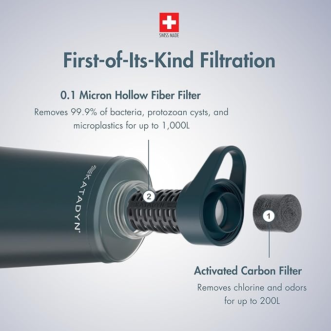 Katadyn BeFree 1.0L Ultralight Collapsible Water Filter Bottle for Hiking Camping Backpacking