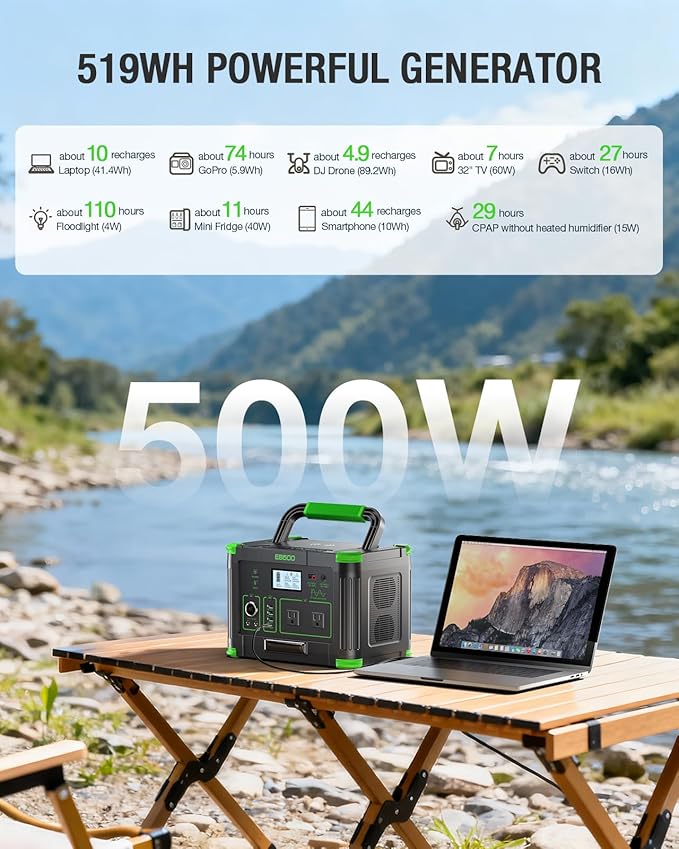 500W Portable Power Station 512Wh Solar Generator with 60W USB-C PD Output Built-in BMS 110V Pure Sine Wave AC Outlet Backup Lithium Battery for Outdoors Camping Travel Emergency (Peak 1000W)