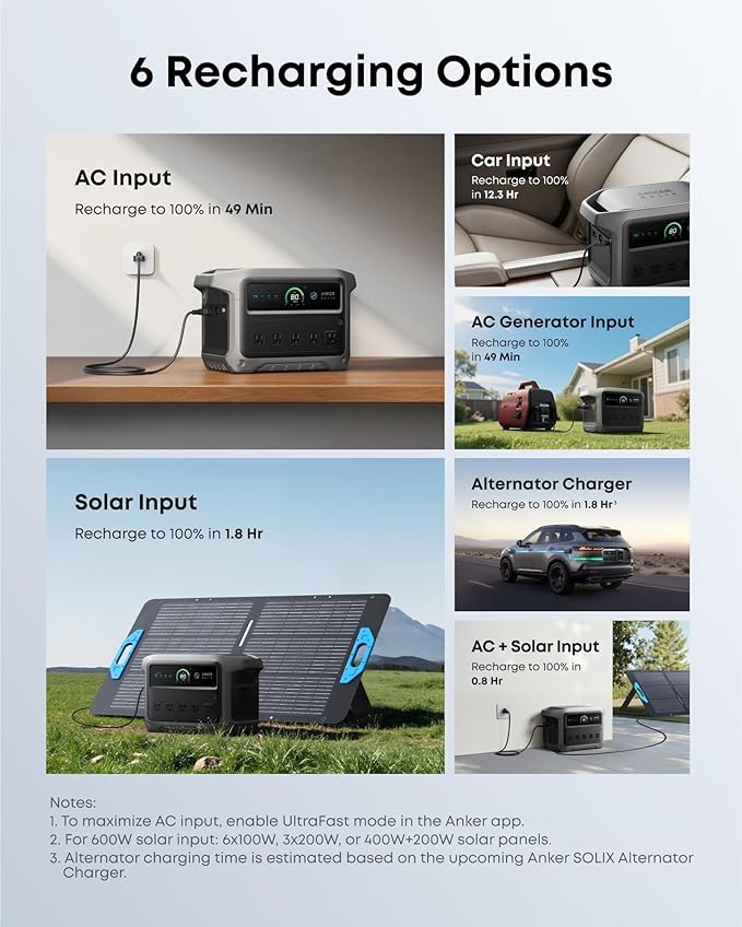 Anker SOLIX C1000 Gen 2 Portable Power Station with 100W Solar Panel 2000W (Peak 3000W) Solar Generator Full Charge in 49 Min 1024Wh LiFePO4 Battery for Home Backup Power Outages and Camping