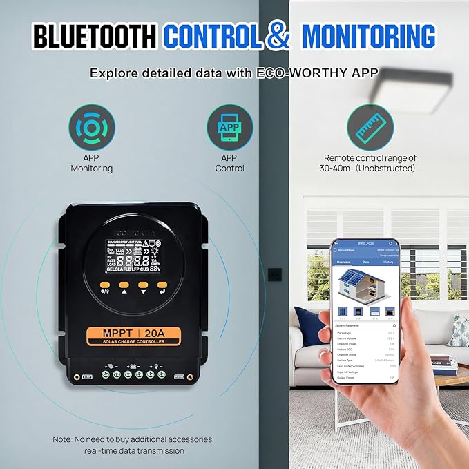 ECO-WORTHY 200 Watts 12 Volt/24 Volt Solar Panel Kit with 20A Bluetooth APP Monitoring MPPT Controller and High Efficiency Monocrystalline Solar Panel for HomeRVCamperand Other Off Grid Application